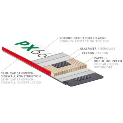 Kastle Kästle PX66 + K12 21/22 7 Kastle Kästle PX66 + K12 21/22 -Deutschland Salomon Verkaufs-Shop jpg medium cmyk px66 cross cuts mit beschreibung7