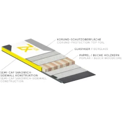Kastle ZX108 22/23 9 Kastle ZX108 22/23 -Deutschland Salomon Verkaufs-Shop kastle zx108 2