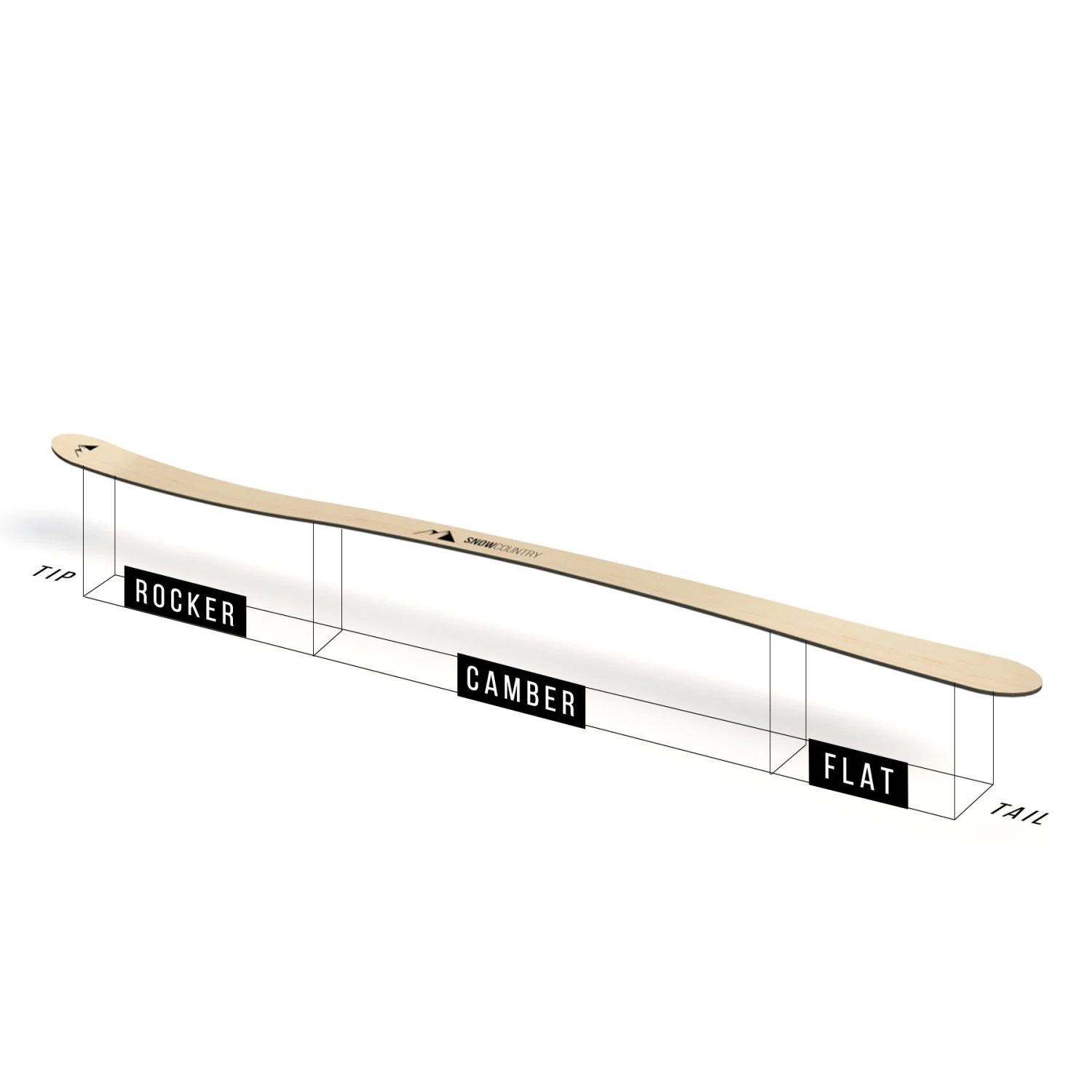 G3 FINDr 102 22/23 5 G3 FINDr 102 22/23 – Bild 3